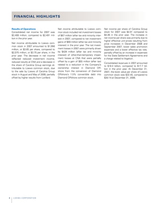  loews LTR_2007ARfull