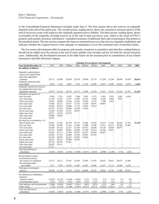  loews LTR_2007ARfull