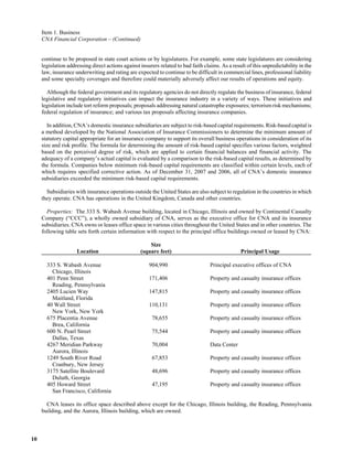  loews LTR_2007ARfull