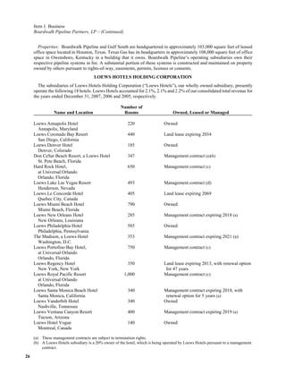  loews LTR_2007ARfull