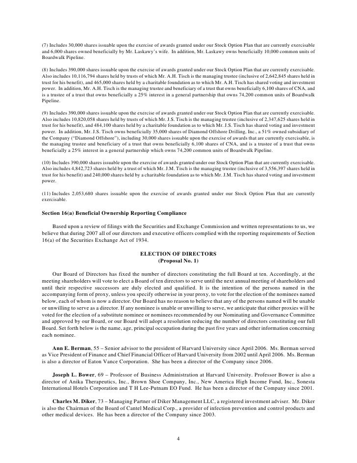 loews 2008_Proxy loews 2008_Proxy