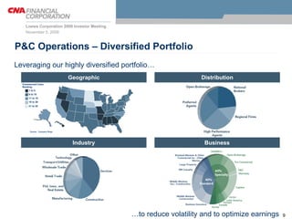 loews 2 CNA Lilienthal Mense 