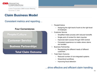 loews 2 CNA Lilienthal Mense 