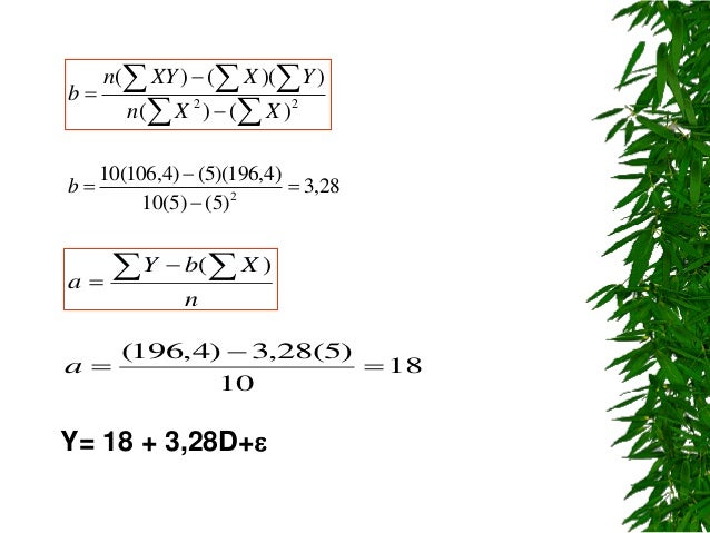 28,3
)5()5(10
)4,196)(5()4,106(10
2



b
18
10
)5(28,3)4,196(


a
n
XbY
a
 

)(
Y= 18 + 3,28D+

  


 ...