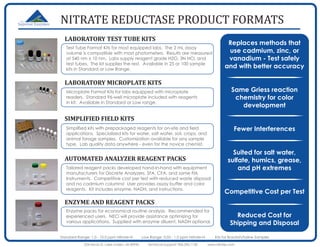 NITRATE REDUCTASE PRODUCT FORMATS
334 Hecla St, Lake Linden, MI 49945 Technical Support: 906.296.1130 www.nitrate.com
Tailored reagent packs developed hand-in-hand with equipment
manufacturers for Discrete Analyzers, SFA, CFA, and some FIA
Instruments. Competitive cost per test with reduced waste disposal
and no cadmium columns! User provides assay buffer and color
reagents. Kit includes enzyme, NADH, and instructions.
Simplified kits with prepackaged reagents for on-site and field
applications. Specialized kits for water, salt water, soil, crops, and
animal forage samples. Customization available for any sample
type. Lab quality data anywhere - even for the novice chemist.
Enzyme packs for economical routine analysis. Recommended for
experienced users. NECi will provide assistance optimizing for
various applications. Supplied with enzyme diluent, NADH optional.
Replaces methods that
use cadmium, zinc, or
vanadium - Test safely
and with better accuracy
Same Griess reaction
chemistry for color
development
Fewer Interferences
Suited for salt water,
sulfate, humics, grease,
and pH extremes
Competitive Cost per Test
Reduced Cost for
Shipping and Disposal
Test Tube Format Kits for most equipped labs. The 2 mL assay
volume is compatible with most photometers. Results are measured
at 540 nm ± 10 nm. Labs supply reagent grade H2O, 3N HCl, and
test tubes. The kit supplies the rest. Available in 25 or 100 sample
kits in Standard or Low Range.
Microplate Format Kits for labs equipped with microplate
readers. Standard 96-well microplate included with reagents
in kit. Available in Standard or Low range.
AUTOMATED ANALYZER REAGENT PACKS
ENZYME AND REAGENT PACKS
LABORATORY TEST TUBE KITS
LABORATORY MICROPLATE KITS
SIMPLIFIED FIELD KITS
Standard Range: 1.0 - 10.0 ppm Nitrate-N Low Range: 0.05 - 1.0 ppm Nitrate-N Kits for Brackish/Saline Samples
 