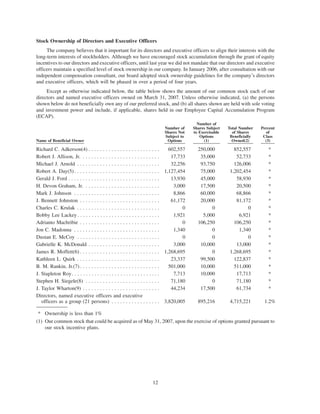 freeport-mcmoran copper& gold Proxy Statement 2007