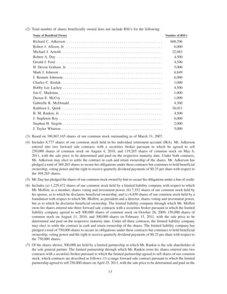 freeport-mcmoran copper& gold Proxy Statement 2007