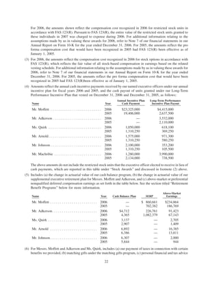 freeport-mcmoran copper& gold Proxy Statement 2007