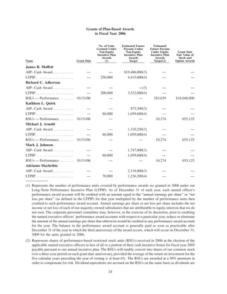 freeport-mcmoran copper& gold Proxy Statement 2007