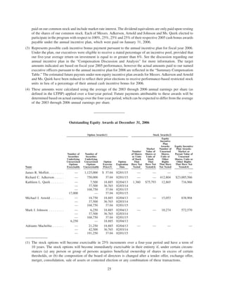 freeport-mcmoran copper& gold Proxy Statement 2007