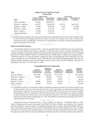 freeport-mcmoran copper& gold Proxy Statement 2007