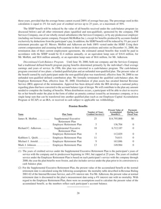freeport-mcmoran copper& gold Proxy Statement 2007