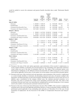 freeport-mcmoran copper& gold Proxy Statement 2007