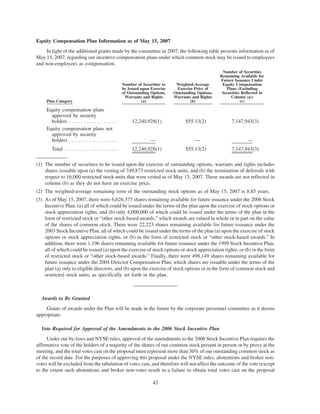 freeport-mcmoran copper& gold Proxy Statement 2007