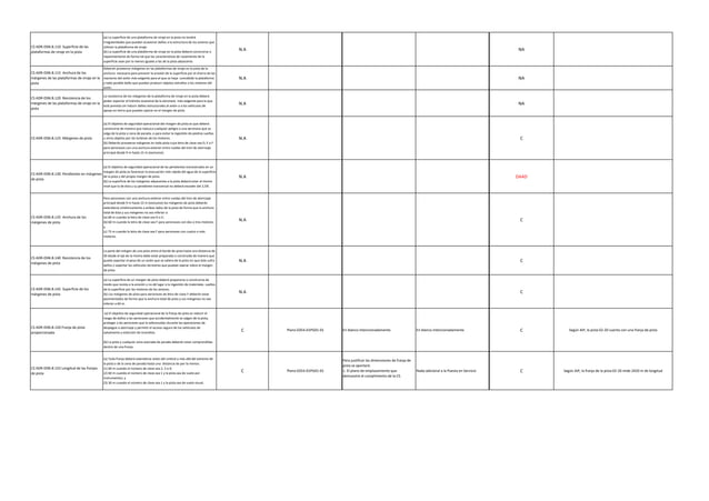 an-lisis-de-cumplimiento-de-las-especificaciones-de-certificaci-n-easa