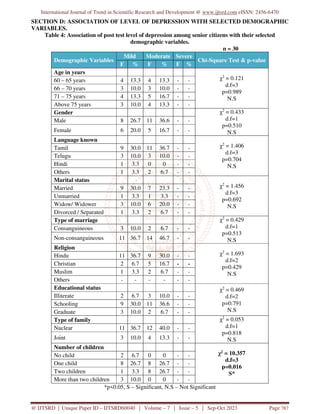 A Study to Assess the Effectiveness of Aerobic Exercise on Depression ...