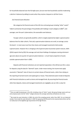 11
for households observed over the full eight years, but we note that households could be moderating
a decline in balances by adding to assets when they receive a bequest or sell their home.
(iii) Financial asset allocation
We categorise the financial assets of the LDS into six broad groups including “other” assets9
.
Table 6 summarises the percentage of households with holdings in each category in 200310
, and
averages, over the year’s observations, the assessable asset balances.
Younger cohorts are generally wealthier, which is largely explained by higher superannuation
balances than for older cohorts. That said, superannuation balances are small, on average, across
the board – in most cases much less than shares and managed investments held outside
superannuation. However this is changing as the Superannuation Guarantee system matures. ASFA
(2014) reports that by 2012 the average cash and share holdings of employees nearing retirement
age were about one quarter of superannuation balances – a much lower proportion of assets
outside superannuation than in 2003.
Deposits with financial institutions are not reported separately in the LDS but we infer a value
for deposits using the data for “deemed” assets. Under means testing, the income tests apply
assumed or “deemed” rates of returns to certain classes of financial assets, rather than relying on
the reporting of earned income and capital gains or losses. These deemed assets include all deposits
with financial institutions as well as shares and managed funds. By assuming that financial assets
other than deposits, shares and managed investments are negligible, we can infer a value for
9
There are eight broad groups in the LDS, including a class of “other” assets. We group foreign assets and trust
and company assets into the “other” category because the average ownership and balances are minor.
10
We study the asset allocation in 2003, the mid of the sampling period, rather than 2007. For our balanced
sample, if we study the asset allocation in 2007 the age group 60-69 would not be representative (there will be
no males) due to the eligibility age requirement of the Age Pension.
 