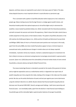 12
deposits, and these values are reported for each cohort in the lower panel of Table 6. This data
shows deposits become a more important element in asset allocation as pensioners age.
This is consistent with a pattern of portfolio allocation where exposure to risk is reduced as
people age. Means testing ensures that the Age Pension is a hedge against wealth shocks, and
theoretical models predict that optimal exposures to risk will be higher early in retirement for
wealthier, means-tested households (Hulley et al. 2013). Consistent with this theoretical prediction,
and with increased risk aversion and shorter life expectancy, Table 6 shows that older cohorts have a
smaller proportion of risky assets on their balance sheets. This pattern of portfolio allocations in the
LDS matches the HILDA panel (Spicer et al., 2013) and the US Health and Retirement Survey (Coile
and Milligan 2009). Rates of return on financial assets were positive over most years in the study,
apart from the early 2000s, but share market fluctuations appear to have a minimal impact on
assessed asset value, possibly because changes in market values are not always reported
immediately. Australian retirees do, however, maintain a substantial exposure to investment risk
that is likely to increase as retirement savings become increasingly concentrated in superannuation
accounts. Spicer et al. (2013) document the vulnerability to financial market shocks of some retired
households, as became obvious during the Global Financial Crisis.
The means-tested Age Pension is intended to provide for the needs of the poorest of retirees
and so might be expected to serve as a redistributive vehicle. In Appendix A we report tests of
wealth inequality over time using the Gini index, looking at the changes in the index over the sample
period. We also use the whole distribution of assets and test year-against-year Lorenz dominance
using the method in Barrett et al. (2014). Results indicate that financial wealth inequality did not
decrease over the period 1999-2007. Overall, average asset holdings – both home ownership and
financial assets – are remarkably stable, apart from the decline in risky financial asset holdings as
households age and the noticeably higher superannuation balances of younger households.
 