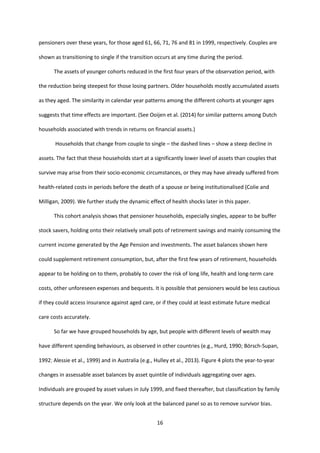 16
pensioners over these years, for those aged 61, 66, 71, 76 and 81 in 1999, respectively. Couples are
shown as transitioning to single if the transition occurs at any time during the period.
The assets of younger cohorts reduced in the first four years of the observation period, with
the reduction being steepest for those losing partners. Older households mostly accumulated assets
as they aged. The similarity in calendar year patterns among the different cohorts at younger ages
suggests that time effects are important. (See Ooijen et al. (2014) for similar patterns among Dutch
households associated with trends in returns on financial assets.)
Households that change from couple to single – the dashed lines – show a steep decline in
assets. The fact that these households start at a significantly lower level of assets than couples that
survive may arise from their socio-economic circumstances, or they may have already suffered from
health-related costs in periods before the death of a spouse or being institutionalised (Colie and
Milligan, 2009). We further study the dynamic effect of health shocks later in this paper.
This cohort analysis shows that pensioner households, especially singles, appear to be buffer
stock savers, holding onto their relatively small pots of retirement savings and mainly consuming the
current income generated by the Age Pension and investments. The asset balances shown here
could supplement retirement consumption, but, after the first few years of retirement, households
appear to be holding on to them, probably to cover the risk of long life, health and long-term care
costs, other unforeseen expenses and bequests. It is possible that pensioners would be less cautious
if they could access insurance against aged care, or if they could at least estimate future medical
care costs accurately.
So far we have grouped households by age, but people with different levels of wealth may
have different spending behaviours, as observed in other countries (e.g., Hurd, 1990; Börsch-Supan,
1992; Alessie et al., 1999) and in Australia (e.g., Hulley et al., 2013). Figure 4 plots the year-to-year
changes in assessable asset balances by asset quintile of individuals aggregating over ages.
Individuals are grouped by asset values in July 1999, and fixed thereafter, but classification by family
structure depends on the year. We only look at the balanced panel so as to remove survivor bias.
 