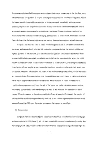 17
The top two quintiles of all household types reduced their assets, on average, in the first four years,
while the lowest two quintiles of couples and singles increased theirs over the whole period. Results
for lowest quintile households transitioning to single are mixed: households with assets over
$50,000 per person are prepared to spend the excess, while those with less than $50,000 tend to
accumulate assets – presumably for precautionary purposes. If this precautionary saving is for
medical and other costs associated with dying, $50,000 looks to be too much. The middle panel of
Figure 4 shows that for households where one partner dies assets sometimes actually increase.
In Figure 5 we show the ratio of assets over time against assets in July 1999. For illustrative
purposes, we have randomly selected 100 continuing couples and show the bottom, middle and
highest quintiles of initial wealth. (The other household types are similar so we don’t show them
separately.) The heterogeneity is remarkable, particularly at the lowest quintile, where the initial
wealth could be very small. There does however seem to be a bifurcation, with one group 10 to 100
times better off, and another group clustered around zero (meaning no change in their assets over
the period). The same bifurcation is not visible in the middle and highest quintiles, where the ratios
are more clustered. This suggests that most changes to assets are not related to investment returns,
which would be proportionate to the asset values. While increases in assets could be due to
receiving bequests or proceeds from the sale of the home, our earlier calculations suggest these
would only apply to about 10% of the sample, so most of the increases will be related to other
causes. Of most relevance to those interested in the financial security of retirees is the number of
couples whose assets decline precipitously: over 10% of the sample experienced a decline in asset
values of more than 50% over the period for reasons that cannot be identified.
(iii) Consumption
Using data from the balanced panel we can estimate annual household consumption by age
and asset quintile in 1999 (Table 7). We calculate household consumption as income (including Age
Pension payment, labour income and income from financial assets) less saving (where saving is the
 