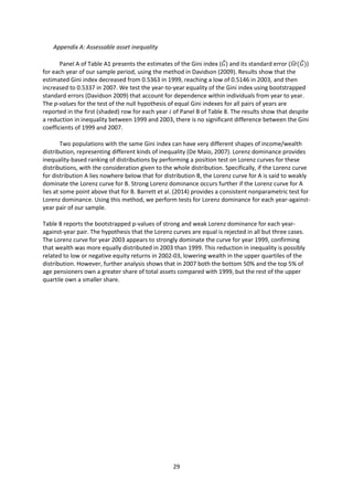 29
Appendix A: Assessable asset inequality
Panel A of Table A1 presents the estimates of the Gini index (𝐺̂) and its standard error (𝑠𝑒̂(𝐺̂))
for each year of our sample period, using the method in Davidson (2009). Results show that the
estimated Gini index decreased from 0.5363 in 1999, reaching a low of 0.5146 in 2003, and then
increased to 0.5337 in 2007. We test the year-to-year equality of the Gini index using bootstrapped
standard errors (Davidson 2009) that account for dependence within individuals from year to year.
The p-values for the test of the null hypothesis of equal Gini indexes for all pairs of years are
reported in the first (shaded) row for each year 𝑖 of Panel B of Table 8. The results show that despite
a reduction in inequality between 1999 and 2003, there is no significant difference between the Gini
coefficients of 1999 and 2007.
Two populations with the same Gini index can have very different shapes of income/wealth
distribution, representing different kinds of inequality (De Maio, 2007). Lorenz dominance provides
inequality-based ranking of distributions by performing a position test on Lorenz curves for these
distributions, with the consideration given to the whole distribution. Specifically, if the Lorenz curve
for distribution A lies nowhere below that for distribution B, the Lorenz curve for A is said to weakly
dominate the Lorenz curve for B. Strong Lorenz dominance occurs further if the Lorenz curve for A
lies at some point above that for B. Barrett et al. (2014) provides a consistent nonparametric test for
Lorenz dominance. Using this method, we perform tests for Lorenz dominance for each year-against-
year pair of our sample.
Table 8 reports the bootstrapped p-values of strong and weak Lorenz dominance for each year-
against-year pair. The hypothesis that the Lorenz curves are equal is rejected in all but three cases.
The Lorenz curve for year 2003 appears to strongly dominate the curve for year 1999, confirming
that wealth was more equally distributed in 2003 than 1999. This reduction in inequality is possibly
related to low or negative equity returns in 2002-03, lowering wealth in the upper quartiles of the
distribution. However, further analysis shows that in 2007 both the bottom 50% and the top 5% of
age pensioners own a greater share of total assets compared with 1999, but the rest of the upper
quartile own a smaller share.
 