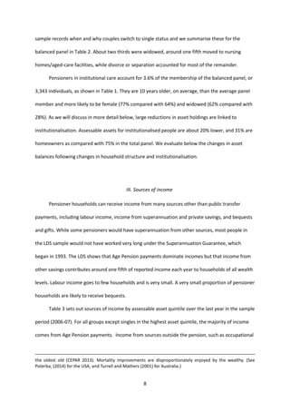 8
sample records when and why couples switch to single status and we summarise these for the
balanced panel in Table 2. About two thirds were widowed, around one fifth moved to nursing
homes/aged-care facilities, while divorce or separation accounted for most of the remainder.
Pensioners in institutional care account for 3.6% of the membership of the balanced panel, or
3,343 individuals, as shown in Table 1. They are 10 years older, on average, than the average panel
member and more likely to be female (77% compared with 64%) and widowed (62% compared with
28%). As we will discuss in more detail below, large reductions in asset holdings are linked to
institutionalisation. Assessable assets for institutionalised people are about 20% lower, and 31% are
homeowners as compared with 75% in the total panel. We evaluate below the changes in asset
balances following changes in household structure and institutionalisation.
III. Sources of income
Pensioner households can receive income from many sources other than public transfer
payments, including labour income, income from superannuation and private savings, and bequests
and gifts. While some pensioners would have superannuation from other sources, most people in
the LDS sample would not have worked very long under the Superannuation Guarantee, which
began in 1993. The LDS shows that Age Pension payments dominate incomes but that income from
other savings contributes around one fifth of reported income each year to households of all wealth
levels. Labour income goes to few households and is very small. A very small proportion of pensioner
households are likely to receive bequests.
Table 3 sets out sources of income by assessable asset quintile over the last year in the sample
period (2006-07). For all groups except singles in the highest asset quintile, the majority of income
comes from Age Pension payments. Income from sources outside the pension, such as occupational
the oldest old (CEPAR 2013). Mortality improvements are disproportionately enjoyed by the wealthy. (See
Poterba, (2014) for the USA, and Turrell and Mathers (2001) for Australia.)
 
