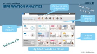 © 2014 IBM Corporation 
IBM WATSON ANALYTICS 
Diálogo en Lenguaje Natural 
Agilidad basada en Cloud 
Data discovery 
Interface de inicio simplificada 
Listo para app Móvil  