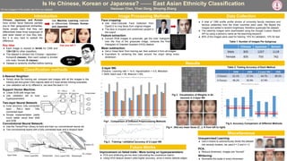 Is He Chinese, Korean or Japanese? —— East Asian Ethnicity Classification
Haoxuan Chen, Yiran Deng, Shuying Zhang
Introduction Image Processing Methods
Face cropping:
● Use Haar-Cascade Face Detection from
OpenCV to crop faces from original images
● The face is cropped and positioned upright in
the output
Feature extraction:
● Convert RGB images to grayscale, get the color histogram
over the Hue of the grayscale image, compute the final
Histogram of Oriented Gradient (HOG) feature
Classification methods
k-Nearest Neighbor:
● Simply store the training set, compare test images with all the images in the
training set and gives it the majority label of k most similar training examples
● Use validation set to try different k, we have the best k = 8
Support Vector Machine:
● Linear SVM with hinge loss
● Use validation set to tune
hyperparameters
Two-layer Neural Network:
● Inner structure: fully connected
layer - ReLU layer - fully
connected layer
● Simple implementation yields
much better result than kNN
and SVM
Data Collection
Miscellaneous
Unsupervised Learning:
● Use k-means to autonomously divide the dataset
into several clusters, we used k = 2 and k = 3
Uncropped
Cropped
Results
Mean subtraction:
● Get a “mean face” from training set, then subtract it from all images
● Equivalent to centering the data around the origin along every
dimension
PCA:
● Reduce dimension, images are “blurred”
Whitening:
● Normalize the scale in every dimension
Improvement on failed trails / More tuning on hyperparameters:
● PCA and whitening are too slow (calculating the covariance matrix)
● Using HOG feature doesn’t yield higher accuracy, since it mainly detects edges
● A total of 1380 profile profile photos of university faculty members and
famous celebrities from the three countries were used. We flipped the
images and added a random brightness, therefore quadruple the dataset.
● The celebrity images were downloaded using the Google Custom Search
API by using a person’s name as the searching keyword.
● 80% of the images were used for training; 10% for validation; 10% for test.
Chinese, Japanese, and Korean
have similar facial features partially
due to their geographical similarities.
Some people claim that they can
differentiate these three subgroups of
east asian based on how they look.
But it is very hard to eyeball the
difference.
Future Works
Use Machine Learning methods
to differentiate Chinese, Korean
and Japanese
Can you tell ?
BEATS
ME...
Key idea:
● Each Image is resized to 64×64 for CNN and
128×128 for other classifiers
● The dataset is divided into Chinese / Japanese /
Korean(3 classes), then each subset is divided
into male / female (6 classes)
● Dataset is randomly shuffled before training
Table 1. Number of Images Per Subgroup
*All the images in this poster are from our dataset
Convolutional Neural Network:
● Use the TensorFlow Library to build and train our convolutional neural net
● Two convolutional layers with a fully connected layer and a dropout layer
Fig 3 . Visualization of Weights in 64
neurons in 2-layer NN
Fig 2 . Training / validation accuracy of 2-Layer NN
2-layer NN:
(Params: Learning rate = 1e-4, regularization = 0.5, #iteration
= 3500, batch size = 50, #neuron = 64)
Table 2. Testing Accuracy of Each Method
Fig 5. Accuracy Comparison of Different Methods
Baseline (3 classes)
Baseline (6 classes)
Fig1 . Comparison of Different Preprocessing Methods
Fig 4 . (Not so) mean faces (C, J, K from left to right)
 