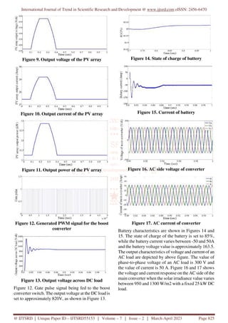 Control of Hybrid AC DC Micro Grid Involving Energy Storage, Renewable ...