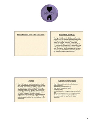 12/9/14&
4&
Major&Kenneth&Shultz^&Backgrounder& Radio&PSA&mockup:&
•  The&High&Point&Center&for&Children&and&Families&
wants&YOU&to&join&them&in&celebraKng&one&year&of&
building&a&stronger&community,&at&this&year’s&
Family&Fun&FesKval.&Bring&your&friends&and&
families&to&401&Taylor&Avenue&on&Saturday&April&
11th&from&3^7pm&to&experience&a&warm&sunny&day&
with&a&great&community,&delicious&food,&and&fun&
ﬁlled&acKviKes&for&people&of&all&ages.&So&come&on&
down&and&join&the&HPCCF&in&celebraKng&the&fun,&
joy,&and&safety&of&a&strong&community.&
Finance&
•  The&HPCCF&is&a&non^&proﬁt&organizaKon&and&will&
need&to&seek&donaKons&and&sponsorships&to&fund&
this&event.&By&reaching&out&to&these&sponsors&it&is&
our&goal&to&have&enough&food&pledged&through&
sponsorships&and&donaKons&to&feed&100&families.&
In&order&to&remain&cost&eﬀecKve&to&our&sponsors&
in&we&will&be&asking&10&diﬀerent&sponsors&to&share&
the&cost&of&this&event.&Although&relaKvely&
inexpensive&these&pledges&will&provide&great&food&
and&memories&for&local&families&while&providing&
exposure&and&promoKon&for&their&business&in&our&
community&&
Public&RelaKons&TacKc&
•  What'kind'of'public'relaEon'tacEc'has'the'client'
requested'of'you?''
$Public$Rela?ons$event$planning$kit$$
•  What'form'of'media'is'this'tacEc?''
$Earned$vs$Owned$
•  'What'is'the'problem'or'opportunity'presented'before'
you?'
$A$chance$to$celebrate$a$year$of$successful$opera?on$
$for$the$Center$while$providing$beneﬁts$for$our$
$community$and$further$opportuni?es$to$local$
$businesses.$
 