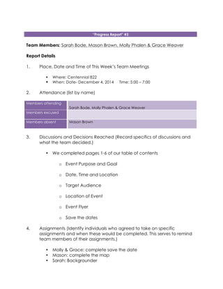 “Progress Report” #3
Team Members: Sarah Bode, Mason Brown, Molly Phalen & Grace Weaver
Report Details
1. Place, Date and Time of This Week’s Team Meetings
! Where: Centennial 822
! When: Date- December 4, 2014 Time: 5:00 – 7:00
2. Attendance (list by name)
Members attending
Sarah Bode, Molly Phalen & Grace Weaver
Members excused
Members absent Mason Brown
3. Discussions and Decisions Reached (Record specifics of discussions and
what the team decided.)
• We completed pages 1-6 of our table of contents
o Event Purpose and Goal
o Date, Time and Location
o Target Audience
o Location of Event
o Event Flyer
o Save the dates
4. Assignments (Identify individuals who agreed to take on specific
assignments and when these would be completed. This serves to remind
team members of their assignments.)
• Molly & Grace: complete save the date
• Mason: complete the map
• Sarah: Backgrounder
 