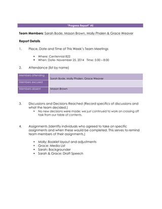 “Progress Report” #5
Team Members: Sarah Bode, Mason Brown, Molly Phalen & Grace Weaver
Report Details
1. Place, Date and Time of This Week’s Team Meetings
! Where: Centennial 822
! When: Date- November 25, 2014 Time: 5:00 – 8:00
2. Attendance (list by name)
Members attending
Sarah Bode, Molly Phalen, Grace Weaver
Members excused
Members absent Mason Brown
3. Discussions and Decisions Reached (Record specifics of discussions and
what the team decided.)
• No new decisions were made; we just continued to work on crossing off
task from our table of contents.
4. Assignments (Identify individuals who agreed to take on specific
assignments and when these would be completed. This serves to remind
team members of their assignments.)
• Molly: Booklet layout and adjustments
• Grace: Media List
• Sarah: Backgrounder
• Sarah & Grace: Draft Speech
 
