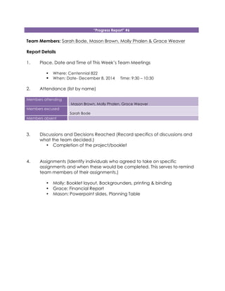 “Progress Report” #6
Team Members: Sarah Bode, Mason Brown, Molly Phalen & Grace Weaver
Report Details
1. Place, Date and Time of This Week’s Team Meetings
! Where: Centennial 822
! When: Date- December 8, 2014 Time: 9:30 – 10:30
2. Attendance (list by name)
Members attending
Mason Brown, Molly Phalen, Grace Weaver
Members excused
Sarah Bode
Members absent
3. Discussions and Decisions Reached (Record specifics of discussions and
what the team decided.)
• Completion of the project/booklet
4. Assignments (Identify individuals who agreed to take on specific
assignments and when these would be completed. This serves to remind
team members of their assignments.)
• Molly: Booklet layout, Backgrounders, printing & binding
• Grace: Financial Report
• Mason: Powerpoint slides, Planning Table
 