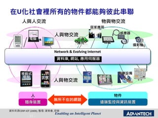 - 15 -
在U化社會裡所有的物件都能夠彼此串聯
物與物交流人與人交流
無所不在的網路
物件
遠端監控與資訊裝置
人與物交流
人與物交流
人
隨身裝置
+
交通
應用
感應器
攝影機
RFID
標籤
居家應用
伺服器
通信閘
車用導
航裝置
智慧
卡
醫療設備移動式
電腦 手機
TV
電腦
PDA
Network & Evolving Internet
資料庫, 網站, 應用伺服器
資料來源CERP-IOT (2009); 整理: 資策會, 研華
 