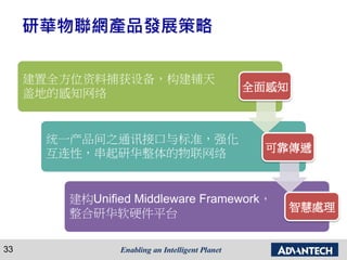 研華物聯網產品發展策略
建置全方位资料捕获设备，构建铺天
盖地的感知网络
统一产品间之通讯接口与标准，强化
互连性，串起研华整体的物联网络
建构Unified Middleware Framework，
整合研华软硬件平台
33
全面感知
可靠傳遞
智慧處理
 