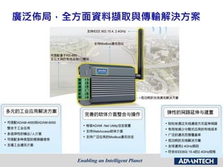 廣泛佈局，全方面資料擷取與傳輸解決方案
 