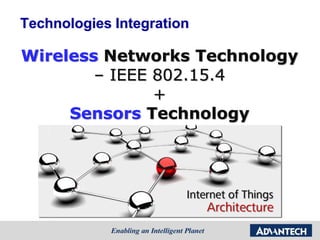 Technologies Integration
Wireless Networks Technology
– IEEE 802.15.4
+
Sensors Technology
 