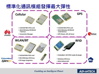 標準化通訊模組發揮最大彈性
Cellular
• Full/Half Mini-PCIe card
• Win7/Window XP/WinCE
7.0/Linux
• Connection Manager
• Full/Half Mini-PCIe card
• GPS Viewer, API, & Parser
• Win7/Window XP/WinCE
5.0/6.0/Linux
WLAN/BT
• Full/Half Mini-PCIe card
• Win7/Window XP/Linux
• OS image Integration
RFID
• Embedded UHF RFID reader & dongle
• RFID Utility & API
• Windows XP/Linux
GPS
 