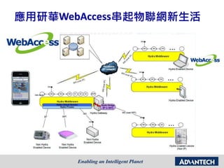 應用研華WebAccess串起物聯網新生活
 