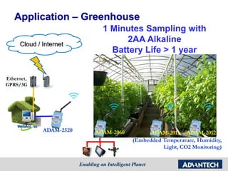 Application – Greenhouse
(Embedded Temperature, Humidity,
Light, CO2 Monitoring)
ADAM-2520 ADAM-2060 ADAM-2011 ADAM-2012
Cloud / Internet
Ethernet,
GPRS/3G
1 Minutes Sampling with
2AA Alkaline
Battery Life > 1 year
 