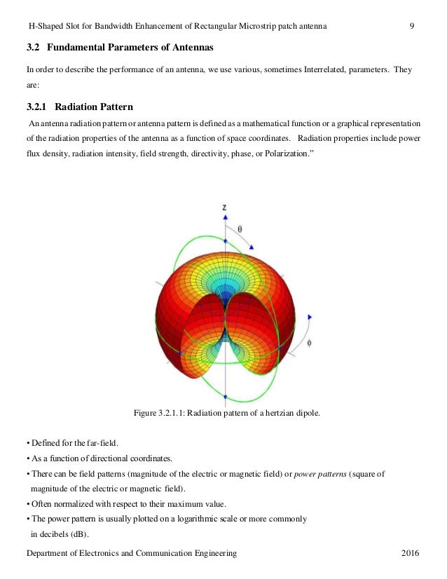 Investigaciones Metabolicas Get 25 Patch Antenna Radiation Pattern 