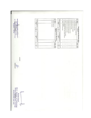 Bachelor's Degree Transcript | PDF