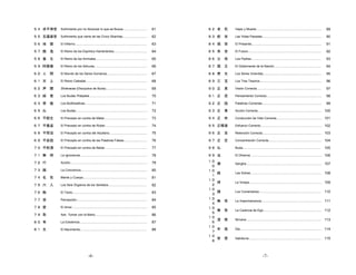 ５４ 求不得苦   Sufrimiento por no Alcanzar lo que se Busca............................                          61   ８２ 老 死     Vejez y Muerte...........................................................................        89

５５ 五蘊盛苦   Sufrimiento que viene de las Cinco Skanhas............................                           62   ８３ 前 世     Las Vidas Pasadas....................................................................            90

５６ 地 獄    El Infierno..................................................................................    63   ８４ 現 世     El Presente................................................................................      91

５７ 餓 鬼    El Reino de los Espíritus Hambrientos......................................                      64   ８５ 来 世     El Futuro....................................................................................    92

５８ 畜 生    El Reino de los Animales...........................................................              65   ８６ 父 母     Los Padres................................................................................       93

５９ 阿修羅    El Reino de los Ashuras............................................................              66   ８７ 国 王     El Gobernante de la Nación......................................................                 94

６０ 人 間    El Mundo de los Seres Humanos..............................................                      67   ８８ 衆 生     Los Seres Vivientes...................................................................           95

６１ 天 上    El Reino Celestial......................................................................         68   ８９ 三 宝     Los Tres Tesoros.......................................................................          96

６２ 声 聞    Shrāvacas (Discípulos de Buda)...............................................                    69   ９０ 正 見     Visión Correcta..........................................................................        97

６３ 緑 覚    Los Budas Pratyeka..................................................................             70   ９１ 正 思     Pensamiento Correcto...............................................................              98

６４ 菩 薩    Los Bodhisattvas.......................................................................          71   ９２ 正 語     Palabras Correctas....................................................................           99

６５ 仏      Los Budas..................................................................................      72   ９３ 正 業     Acción Correcta......................................................................... 100

６６ 不殺生    El Precepto en contra de Matar.................................................                  73   ９４ 正 命     Conducción de Vida Correcta.................................................... 101

６７ 不偸盗    El Precepto en contra de Robar................................................                   74   ９５ 正精進     Esfuerzo Correcto...................................................................... 102

６８ 不邪淫    El Precepto en contra del Adulterio...........................................                   75   ９６ 正 念     Retención Correcta.................................................................... 103

６９ 不妄語    El Precepto en contra de las Palabras Falsas...........................                          76   ９７ 正 定     Concentración Correcta............................................................. 104

７０ 不飲酒    El Precepto en contra de Beber................................................                   77   ９８ 仏       Buda.......................................................................................... 105

７１ 無 明    La Ignorancia.............................................................................       78   ９９ 法       El Dharma.................................................................................. 106

７２ 行      Acción........................................................................................   79   １０
                                                                                                                     僧     Sangha...................................................................................... 107
                                                                                                                 ０
７３ 識      La Conciencia............................................................................        80   １０
                                                                                                                     経     Las Sūtras.................................................................................     108
                                                                                                                 １
７４ 名 色    Mente y Cuerpo.........................................................................          81
                                                                                                                １０
                                                                                                                     律     La Vinaya................................................................................... 109
７５ 六 入    Los Seis Órganos de los Sentidos............................................                     82    ２
                                                                                                                １０
７６ 触      El Tacto.....................................................................................    83        論     Los Comentarios.......................................................................          110
                                                                                                                 ３
７７ 受      Percepción................................................................................       84   １０
                                                                                                                     無 常   La Impermanencia..................................................................... 111
                                                                                                                 ４
７８ 愛      El Amor......................................................................................    85   １０
                                                                                                                     無 我   La Carencia de Ego................................................................... 112
                                                                                                                 ５
７９ 取      Asir, Tomar con la Mano...........................................................               86
                                                                                                                １０
                                                                                                                     涅 槃   Nirvana...................................................................................... 113
８０ 有      La Existencia.............................................................................       87    ６
                                                                                                                １０
８１ 生      El Nacimiento............................................................................        88        布 施   Dar............................................................................................. 114
                                                                                                                 ７
                                                                                                                １０
                                                                                                                     智 慧   Sabiduría................................................................................... 115
                                                                                                                 ８



                                       -6-                                                                                                              -7-
 