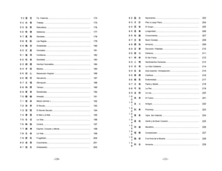 53 信 念   Fe, Creencia..............................................................................       174   ８２ 誕 生       Nacimiento.................................................................................      203

５４ 仕 事   Trabajo......................................................................................    175   ８３ 大     計   Plan a Largo Plazo....................................................................           204

５５ 自 然   Naturaleza.................................................................................      176   ８４ 団     体   El Grupo....................................................................................     205

５６ 称 賛   Alabanza....................................................................................     177   ８５ 長     寿   Longevidad................................................................................       206

５７ 真 剣   Seriedad....................................................................................     178   ８６ 知     識   Conocimiento.............................................................................        207
                                                                                                                ８７ 忠     言   Buen Consejo............................................................................         208
５８ 支 配   Las Reglas.................................................................................      179
                                                                                                                ８８ 調     和   Armonía.....................................................................................     209
５９ 親 切   Amabilidad.................................................................................      180
                                                                                                                ８９ 忠     実   Devoción, Fidelidad...................................................................           210
６０ 正 直   Honradez...................................................................................      181
                                                                                                                ９０ 努     力   Esfuerzo....................................................................................     211
６１ 信 用   Confianza..................................................................................      182
                                                                                                                ９１ 肉     体   El Ser Físico..............................................................................      212
６２ 社 会   Sociedad....................................................................................     183
                                                                                                                ９２ 人     情   Sentimientos Humanos.............................................................                213
６３ 順 調   Hechos Favorables....................................................................            184
                                                                                                                ９３ 日     常   La Vida Cotidiana......................................................................          214
６４ 手 段   Medios.......................................................................................    185
                                                                                                                ９４ 反     省   Auto-examen, Introspección......................................................                 215
６５ 初 心   Resolución Original...................................................................           186
                                                                                                                ９５ 発     揮   Clarificar....................................................................................   216
６６ 順 序   Secuencia..................................................................................      187
                                                                                                                ９６ 病     気   Enfermedad...............................................................................        217
６７ 主 張   Afirmación..................................................................................     188
                                                                                                                ９７ 父     母   Padre y Madre...........................................................................         218
６８ 時 間   Tiempo.......................................................................................    189
                                                                                                                ９８ 平     和   La Paz.......................................................................................    219
６９ 質 素   Simplicidad................................................................................      190   ９９ 法     則   La Ley........................................................................................   220
７０ 親 睦   Amistad......................................................................................    191   １０
                                                                                                                     未   来   El Futuro....................................................................................    221
                                                                                                                 ０
７１ 使 命   Misión (shimei ).........................................................................        192
                                                                                                                １０
                                                                                                                     友   人   Amigos.......................................................................................    222
７２ 世 界   El Mundo...................................................................................      193    １
                                                                                                                １０
７３ 世 間   El Mundo Secular......................................................................           194        約   束   Promesa....................................................................................      223
                                                                                                                 ２
７４ 善 悪   El Bien y el Mal..........................................................................       195   １０
                                                                                                                     勇   気   Valor, Ser Valiente.....................................................................         224
                                                                                                                 ３
７５ 生 活   La Vida......................................................................................    196   １０
                                                                                                                     柔   和   Gentil y de Buen Corazón.........................................................                225
                                                                                                                 ４
７６ 制 御   Control.......................................................................................   197
                                                                                                                １０
                                                                                                                     利   益   Beneficio....................................................................................    226
７７ 精 神   Espíritu, Corazón y Mente.........................................................               198    ５
                                                                                                                １０
７８ 生 命   La Vida......................................................................................    199        理   解   Comprensión.............................................................................         227
                                                                                                                 ６
７９ 節 約   Frugalidad..................................................................................     200   １０
                                                                                                                     臨   終   A la Hora de la Muerte...............................................................            228
                                                                                                                 ７
８０ 成 長   Crecimiento...............................................................................       201   １０
                                                                                                                     和   合   Armonía.....................................................................................     229
                                                                                                                 ８
８１ 祖 先   Antepasado...............................................................................        202




                                      -120-                                                                                                               -121-
 