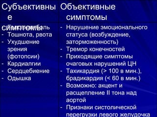 Нарушение эмоционального статуса (возбуждение, заторможенность) Тремор конечностей Приходящие симптомы очаговых нарушений ЦН Тахикардия (> 100 в мин.), брадикардия (< 60 в мин.) Возможно: акцент и расщепление II тона над аортой Признаки систолической перегрузки левого желудочка на ЭКГ Головная боль Тошнота, рвота Ухудшение зрения (фотопсии) Кардиалгии Сердцебиение Одышка Объективные симптомы Субъективные симптомы 