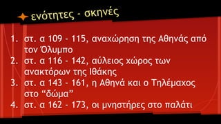 τητες - σκηνές
ενό
1. στ. α 109 - 115, αναχώρηση της Αθηνάς από
τον Όλυμπο
2. στ. α 116 - 142, αύλειος χώρος των
ανακτόρων της Ιθάκης
3. στ. α 143 - 161, η Αθηνά και ο Τηλέμαχος
στο “δώμα”
4. στ. α 162 - 173, οι μνηστήρες στο παλάτι

 