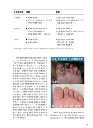 55
幹細胞來源 優點 缺點
周邊血 只能分化成有限的細胞
需要施打白血球生長刺激素 G-CSF
採集過程時間長 3-5小時
幹細胞數量多
侵入性低，過程像捐血，相對安全
採集後捐贈者恢復快
臍帶血 收集的血液體積有限
一般僅限於體重20公斤以下兒童使用
只有懷孕才有機會取得
幹細胞數量較少但種類多，
可分化的細胞種類較多
從胎盤及臍靜脈取得，無侵入性
骨髓 只能分化成有限的細胞
侵入性高，需全身麻醉
抽取完畢需住院觀察
幹細胞數量多
幹細胞種類多
Haematologica. 2009 Feb;94(2):230-8/ Biol Blood Marrow Transplant. 2008 Mar;14(3):316-22. [6, 7]
55
目前自體周邊血幹細胞的臨床應用，在全球
進行中人體臨床案共有 1,106 件，其中包含腦
中風 [8]、神經母細胞瘤 [9]、第一型糖尿病 [10,
11]、糖尿病併發下肢缺血 [12, 13]、糖尿病併
發慢性潰瘍 [14]，以及肝硬化 [15] 等適應症。
其中在第一型糖尿病患者中發現，自體造血幹
細胞移植治療與傳統的強化胰島素治療相比具
有更好的治療效果 [10, 11]；不僅如此，在糖尿
病併發下肢缺血的研究中發現，21 例單側下肢
缺血患者進行自體周邊血幹細胞的植入，4 週後
觀察到新形成的側枝血管發生率為 77.8 ％、足
部傷口癒合的改善率為 66.7％、疼痛緩解率為
89.5％，大幅增加治療效果。另外有結果也指
出，罹患 32 年糖尿病史的 75 歲男性，左腳下
肢曾壞死合併感染，在血管照影下發現主要血
管被阻塞，幾乎沒有任何側枝血管，而在經自
體周邊幹細胞移植三週後，傷口中可見新鮮肉
芽長出，經移植六週後病變區域的血管周圍已
增生豐富的側枝血管 [12, 13]。另一個更棘手的
案例為 70 歲女性糖尿病併發慢性潰瘍案，其患
有 48 年糖尿病且同時有 28 年慢性腎衰竭的患
者，下肢傷口一直無法癒合，經自體周邊幹細
胞移植三個月後，傷口完整癒合且移植一年後
傷口並未復發 [16]。
最新文獻指出，採集周邊血幹細胞時可收
集到較高比例之恆定自然殺手 T 細胞 (invariant
natural killer T; iNKT)，此細胞為近期才發現的
 