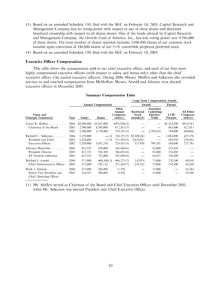 freeport-mcmoran copper& gold Proxy Statement 2005