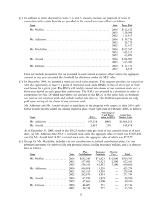 freeport-mcmoran copper& gold Proxy Statement 2005