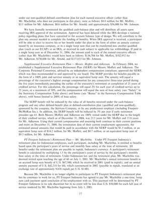 freeport-mcmoran copper& gold Proxy Statement 2005